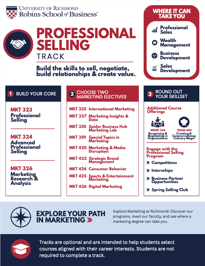 Professional Selling Track Flyer